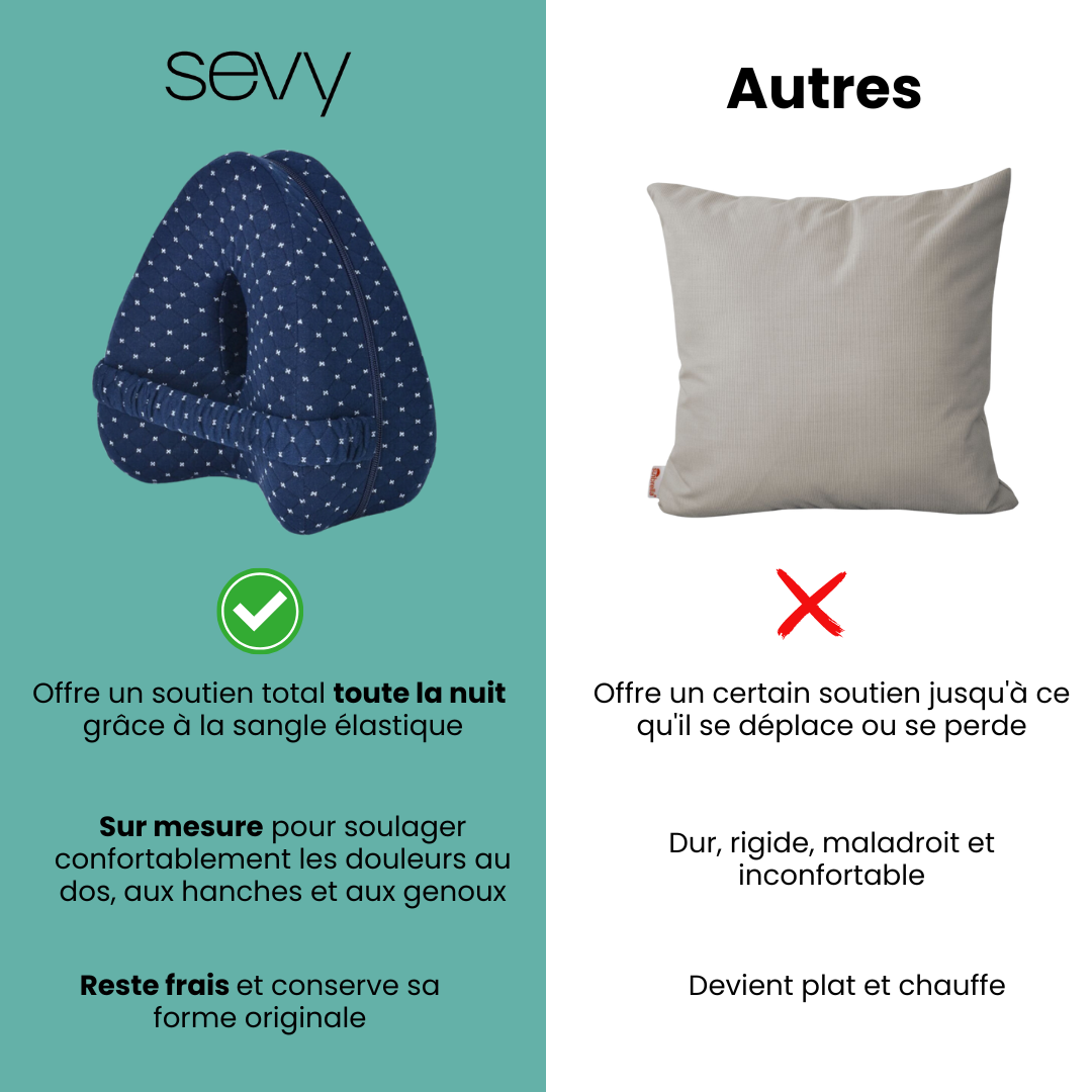 Coussin de soutien - Soulagez la sciatique et les douleurs dorsales